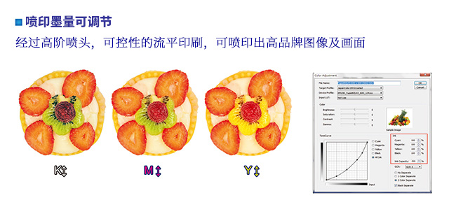CA88彩色UV数码印刷系统无需制版